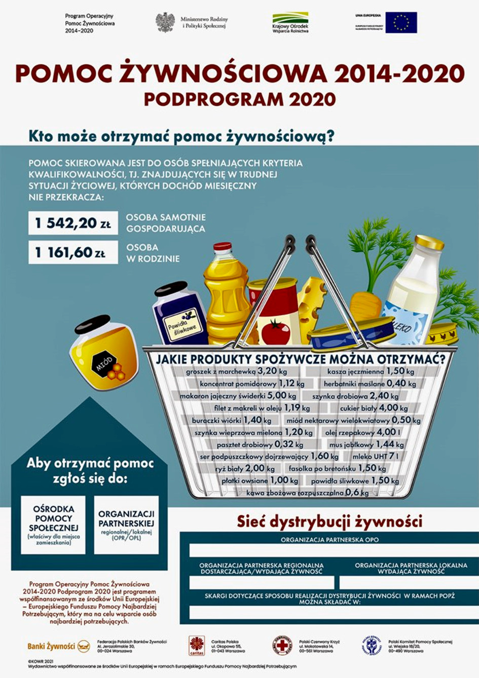 Program