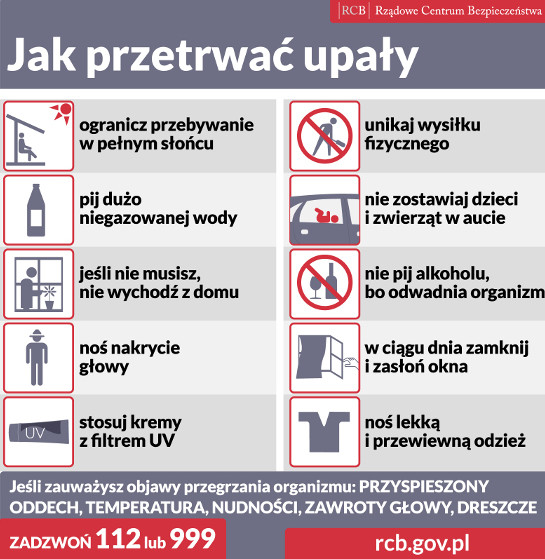 Jak przetrwać upały ?