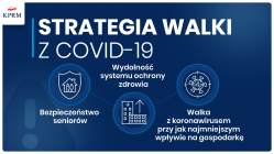 nowe zasady profilaktyki przeciw covid 19