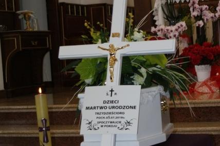 Pogrzeb Dzieci Zmarłych Przed Narodzeniem