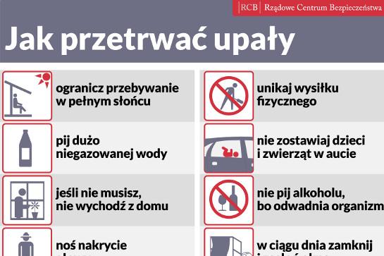 Jak przetrwać upały ?